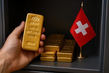 Can You Own Gold in Switzerland?